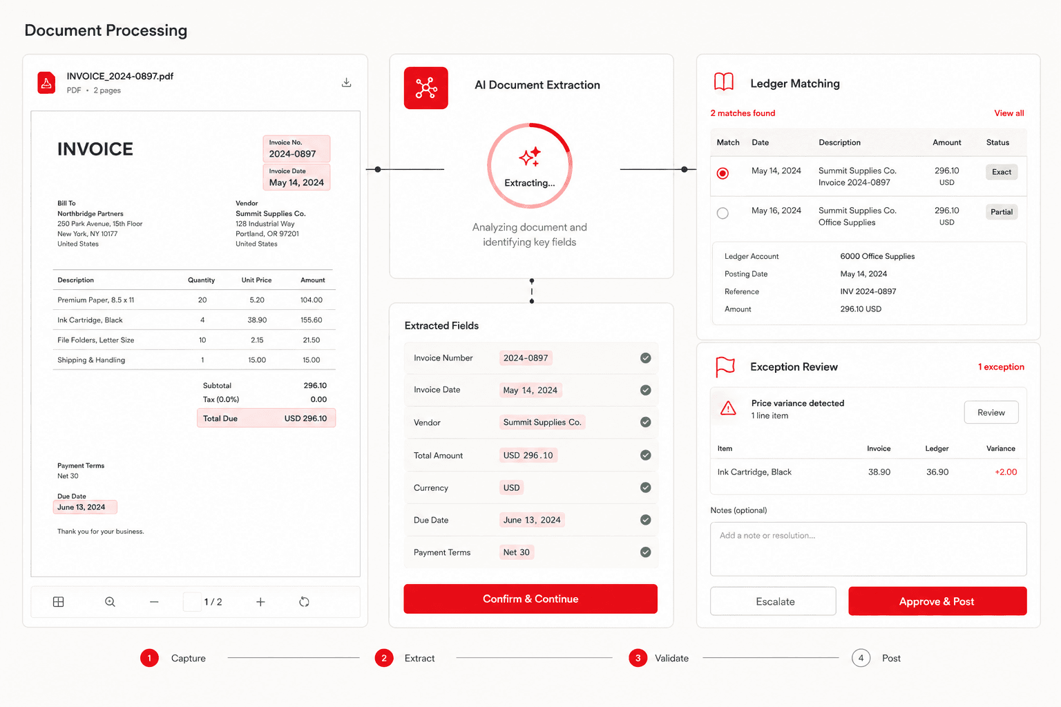 AI document processing software concept with invoice extraction, ledger matching and exception review