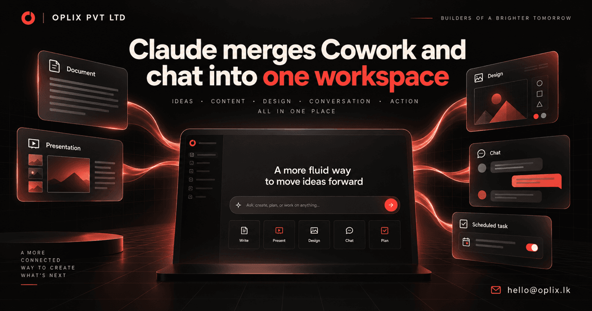 Unified AI workspace connecting chat with documents, presentations, design and scheduled tasks