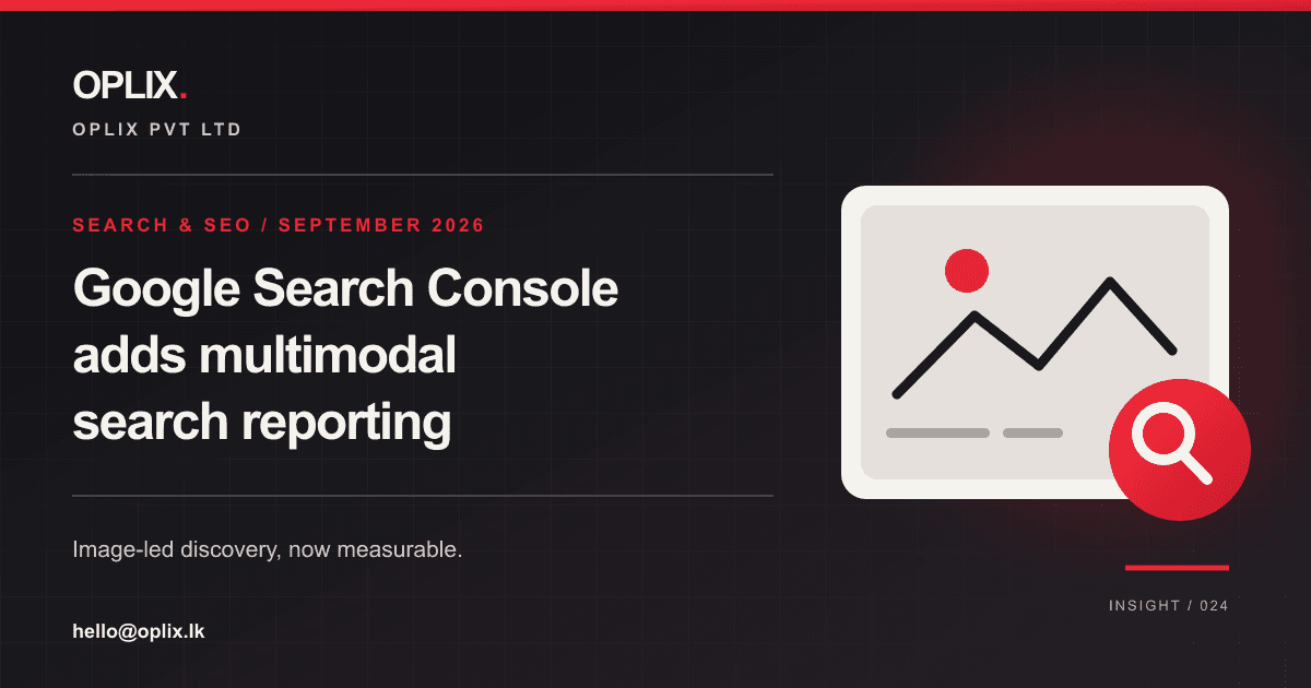 Oplix editorial graphic showing an image search frame connected to a Search Console performance chart