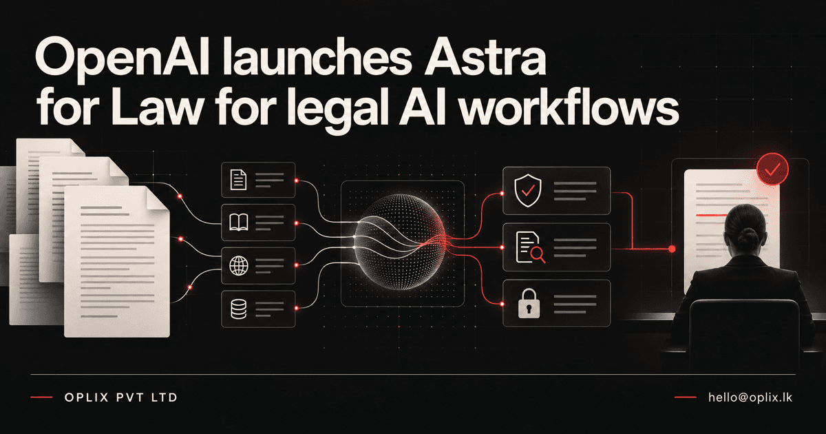 Oplix illustration of legal documents flowing through an AI research system with source, security and human-review controls
