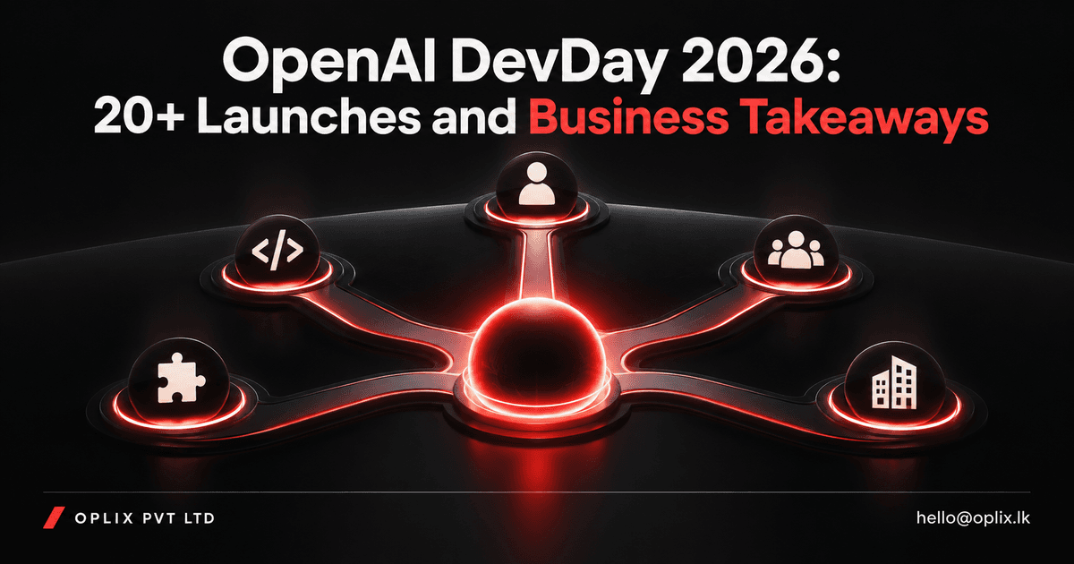 Oplix DevDay 2026 illustration showing a central AI hub connected to developer, team, plugin and enterprise workflows